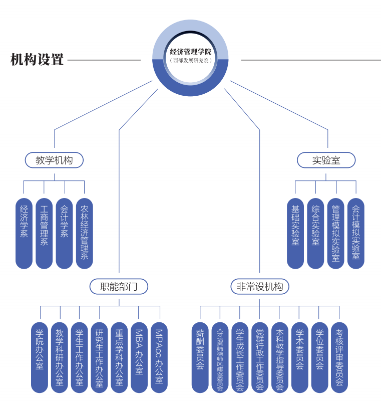 8827太阳集团